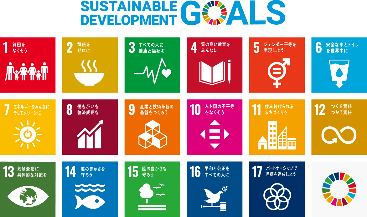 SUSTAINABLE DEVELOPMENT GOALSの目標アイコン一覧の画像。1.貧困をなくそう。2.飢餓をゼロに。3.すべての人に健康と福祉を。4.質の高い教育をみんなに。5.ジェンダー平等を実現しよう。6.安全な水とトイレを世界中に。7.エネルギーをみんなにそしてクリーンに。8.働き外も経済成長も。9.産業と技術革新の基盤をつくろう。10.人や国の不平等をなくそう。11.住み続けられるまちづくりを。12.つくる責任つかう責任。13.気候変動に具体的な対策を。14.海の豊かさを守ろう。15.緑の豊かさも守ろう。16.平和と公正をすべての人に。17.パートナーシップで目標を達成しよう
