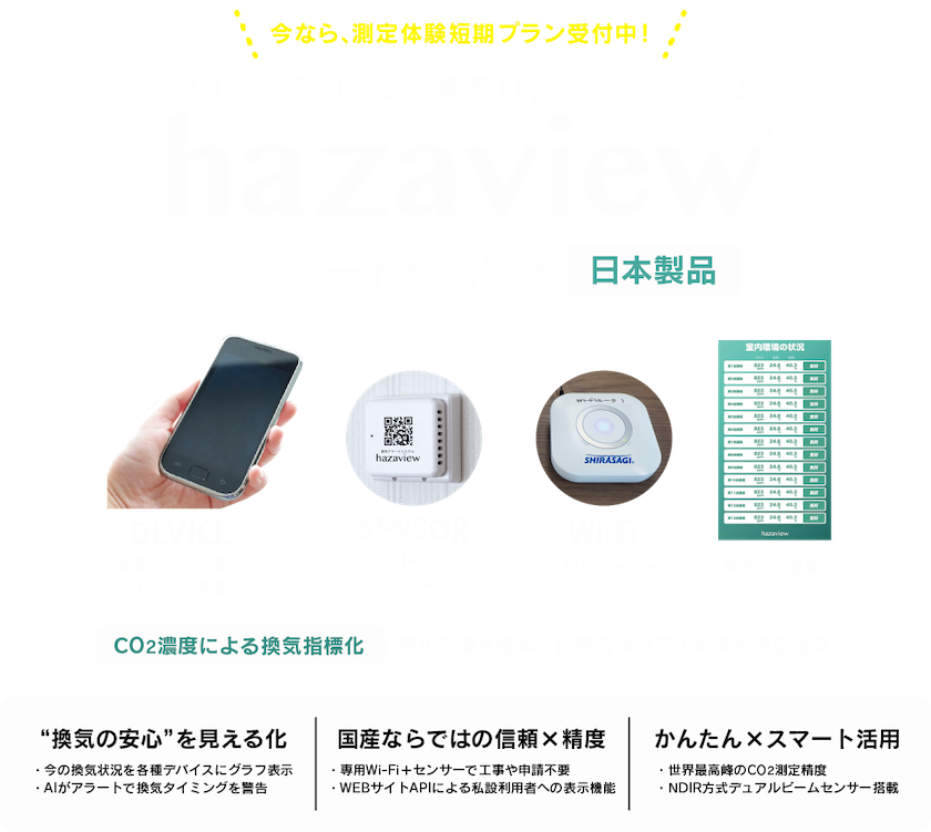 SHIRASAGI安心換気見える化システムhazaview